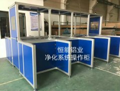 進化系統操作柜