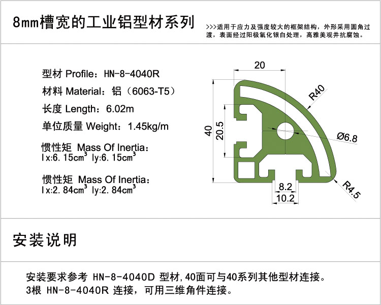 工業鋁型材4040R